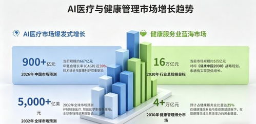 科技賦能健康，創(chuàng)新引領(lǐng)未來——深圳小喜鹿科技深耕AI大健康，構(gòu)建亞健康管理新生態(tài)